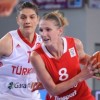 Women Basketball - CZE - The comeback kid