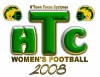 H'Town Texas Cyclones