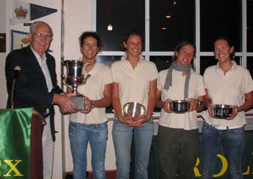 2008RolexOspreyCup_champion.jpg