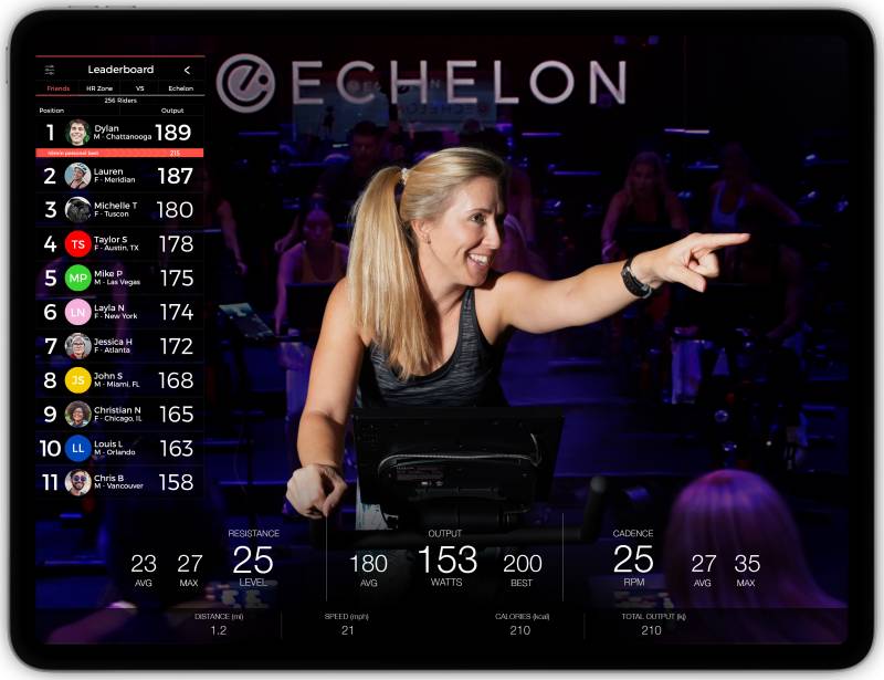 Home Workouts with Echelon 