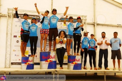 Women sport news - PWA Tenerife Windsurfing Tour 