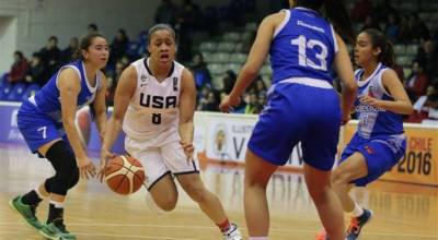 Women sport news - Reigning champions USA reveal roster for title defense