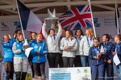 Women sport news - Team Mac wins Lysekil Women's Match 2019