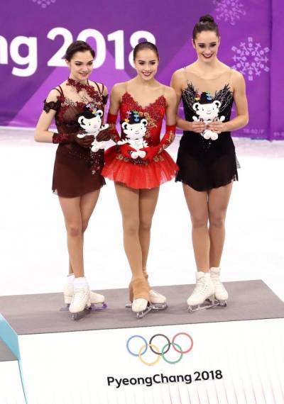 Women sport news - Teen Zagitova glides to women's figure skating Gold